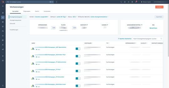 HubSpot Werbeanzeigen Tool