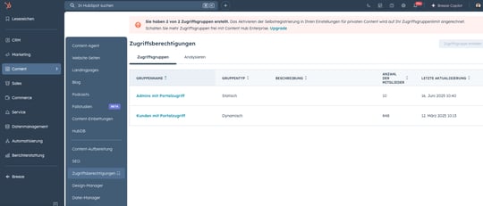 Zugriffs-Gruppen HubSpot Content Hub Professional