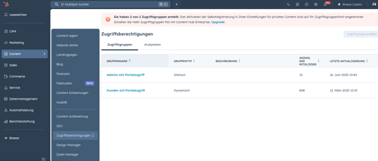 Zugriffs-Gruppen HubSpot Content Hub Professional